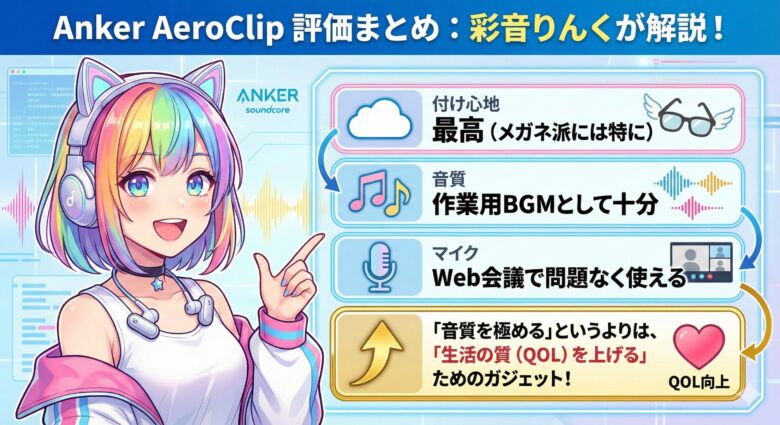 Anker Soundcore AeroClipまとめ