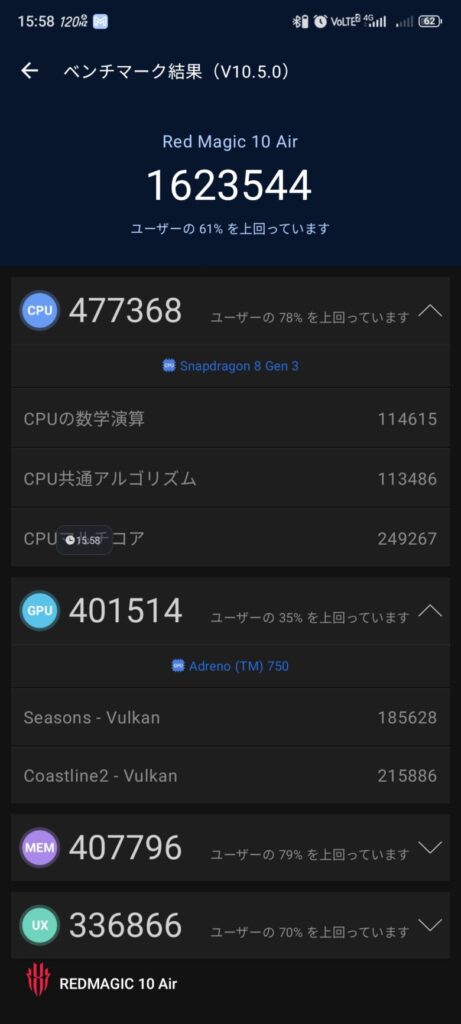 REDMAGIC10AirのAunTuTUベンチマーク