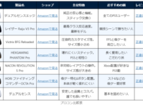 PS5で使えるプロコン比較表